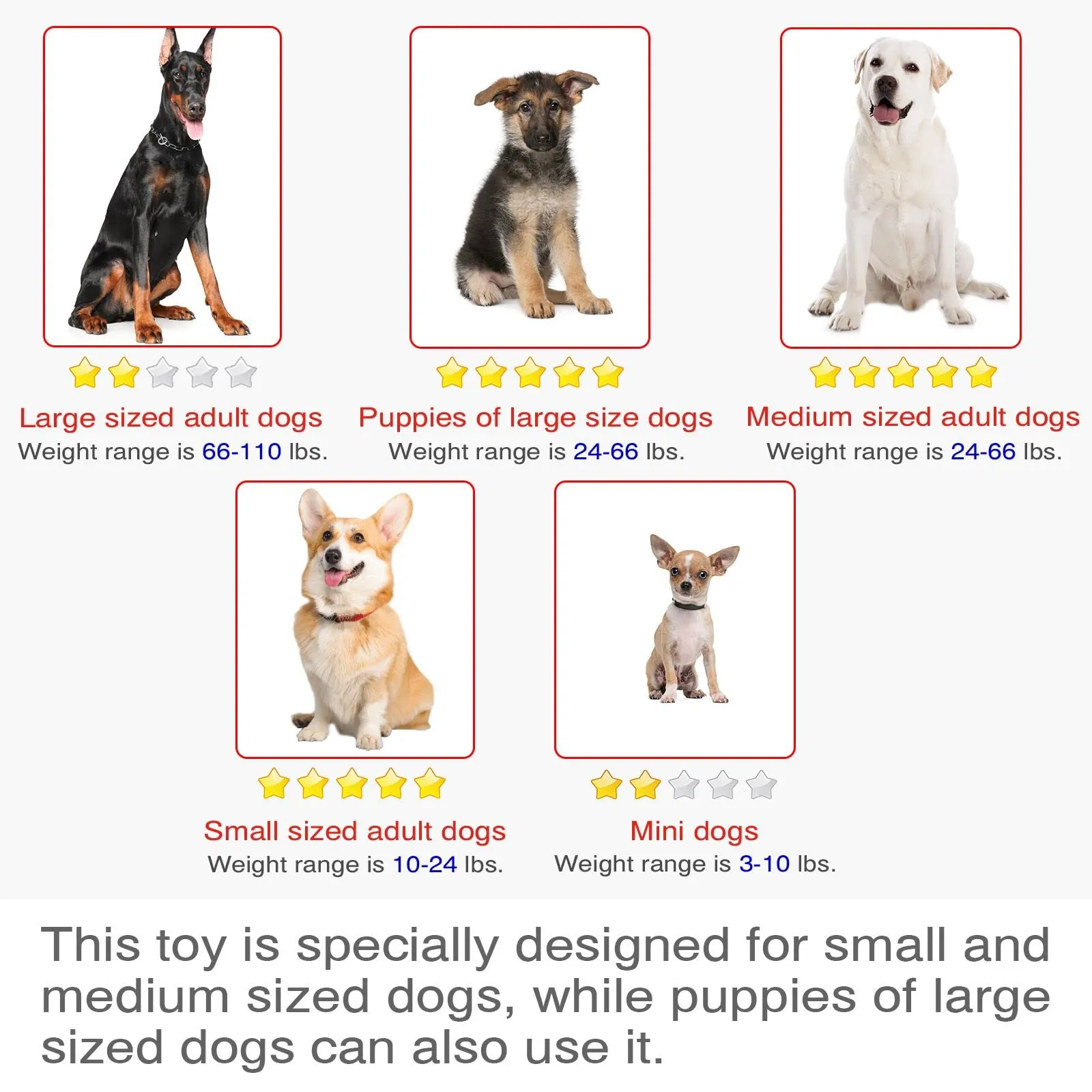 KADTC Dog Giggle Ball Interactive Squeaky Toys Puppy Wobble Wag Talking Balls for Chewers Durable Rubber Fun Sounds When Rolled or Shaken Best Toy with Squeaker to Keep Them Busy Babble Gift